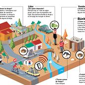Breaking Bunker (Infographic). Vector Illustration & Infographics project by Esteban Esquivel - 05.13.2017