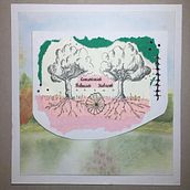 Conexión: así, como los árboles, estamos conectados. Embroider project by Macarena Lazcano - 06.28.2020