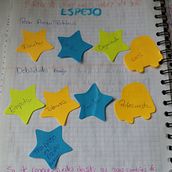 Mi Proyecto del curso: Modelos de negocio para creadores y creativos . Een project van Creatieve consultanc van Thaíz Millan - 23.07.2020