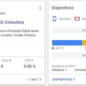Mi Proyecto del curso: Introducción al SEM: aprende Google Ads desde cero. Digital Marketing project by Nicole Letelier Zamora - 07.31.2020