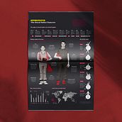 The Royal Ballet Dancers. Editorial Design, Graphic Design, Traditional illustration & Infographics project by Blanca Martinez Valiente - 08.01.2018