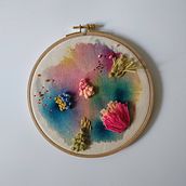 My final project. Projekt z dziedziny  Haft użytkownika Patrícia Lima Zahn - 16.08.2020