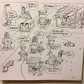 My Project in The Art of Sketching: Transformed My Doodles to Funny Comics!!. Projekt z dziedziny  R i sunek atramentem użytkownika Vienna Sze - 13.08.2020