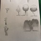 Mi Proyecto del curso: Dibujo para principiantes nivel -1. Drawing, and Traditional illustration project by mrenaco3 - 09.21.2020