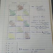 Mi Proyecto del curso: Estrategias de Instagram para desarrollo de marcas. Growth Marketing projeto de Maria Ayo Ajao - 16.10.2020