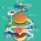 Recipe. 3D, Traditional illustration & Infographics project by Jing Zhang - 10.13.2020