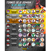 Plantilla de TOP 8 para Torneos VGC Pokémon Venezuela. Social Media Design, and Social Media project by Nieves Maria Rojas Segovia - 11.05.2020