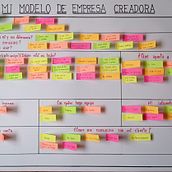 Mi Proyecto del curso: Modelos de negocio para creadores y creativos . Education, and Marketing project by carlitos.cba2020 - 11.06.2020