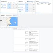 Mi Proyecto del curso: Introducción al SEM: aprende Google Ads desde cero. Un projet de Marketing digital de Ivan Nanev - 12.11.2020