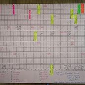 Mi Proyecto del curso:  Técnicas de gestión del tiempo para creadores y creativos. Design Management project by Lyn GHC - 01.06.2021