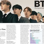 ejercicio_Maquetación . Desain proyek oleh Ángela Curro - 12.04.2020