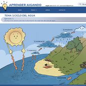 ejercicio_diseño web e ilustración . Desain Web & Ilustrasi tradisional proyek oleh Ángela Curro - 12.04.2020