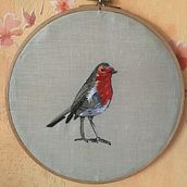 Mi Proyecto del curso: Pintar con hilo: técnicas de ilustración textil. Embroider project by Vekop - 12.11.2020