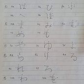 Trazos Hiragana . Caligrafia projeto de Milén Rojas - 17.12.2020