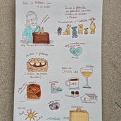 Diário Ilustrado. Un projet de Illustration traditionnelle de Débora Richter Cicogna - 17.12.2020
