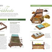 Horticultura. Un proyecto de Bellas Artes, Comunicación, Diseño editorial, Diseño gráfico, Ilustración editorial, Ilustración botánica, Ilustración digital y Marketing de contenidos de Isabel Martín - 15.02.2020