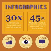 My project in Anti-Yawn Infographic course. Un progetto di Infografica di Megan Hyson - 03.01.2021
