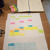 Mi Proyecto del curso:  Técnicas de gestión del tiempo para creadores y creativos Ein Projekt aus dem Bereich Bildende Künste von ysepold - 05.01.2021