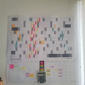 Mi Proyecto del curso:  Técnicas de gestión del tiempo para creadores y creativos. Industrial Design project by Guadalupe García Soni - 05.07.2021