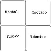 Mi historia en el Krav Maga. Writing project by btoodz - 01.27.2021