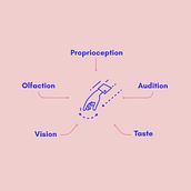 My project in Graphic Visualization: Telling Complex Stories through Simple Images course. Infographics, Information Design, and Vector Illustration project by Enrico Razzetti - 01.31.2021