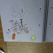 benja y sele. Artistic Drawing project by Selene Pulido - 02.02.2021