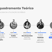 Meu projeto do curso: Visualização gráfica: simplifique histórias complexas com imagens Ein Projekt aus dem Bereich Grafikdesign von Paulo Filho - 03.02.2021