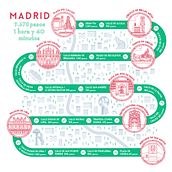 Walking Guides maps illustrations - Venoruton. GSK.. Un proyecto de Diseño gráfico e Ilustración vectorial de Juan Medina Manrique - 12.01.2018