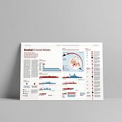 Poster "Escalad el monte Niitaka". Design, Poster Design & Infographics project by Helena Diaz - 02.15.2020