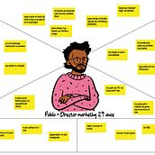 My project in Inbound Marketing Basic Concepts course. Br, ing, Identit, and Digital Marketing project by alerubioza - 02.26.2021