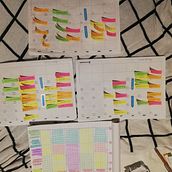 Projeto criativo . Un progetto di Produzione audiovisiva di HandsMade Therapies - 04.03.2021