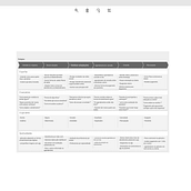 Meu projeto do curso: UX Research para iniciantes. App Design project by Otacilio Junior - 03.04.2021