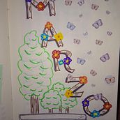My project in Time Management Techniques for Creators and Creatives course. Communication, Creativit, DIY, Education, and Writing project by Bianca Etzabel Monroy Davalos - 03.06.2021