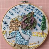 My project in Photo Embroidery on Fabric course. Een project van Borduurwerk van kamomilus - 10.03.2021