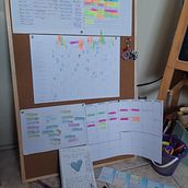 Mi Proyecto del curso:  Técnicas de gestión del tiempo para creadores y creativos. Un progetto di Educazione di Daniela Hill - 10.03.2021