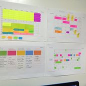 Mi Proyecto del curso:  Técnicas de gestión del tiempo para creadores y creativos. Projekt z dziedziny Design użytkownika erikacossio13 - 21.03.2021