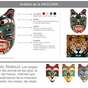 Mascaras . Digital Design project by Bruno Huallan Padilla - 08.12.2020