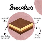 Brocakes. Traditional illustration project by Akshaya Venkat - 03.18.2021