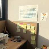 Mi Proyecto del curso:  Técnicas de gestión del tiempo para creadores y creativos. Fine Arts, Art Direction, and E-commerce project by Ariadna Sala Soler - 03.22.2021