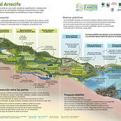 Enfoque de la cuenca al arrecife. Infographics project by Mauricio Ponce - 03.24.2021