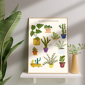 My Mom's Plants Collection. Un progetto di Illustrazione tradizionale, Illustrazione botanica, Illustrazione digitale, Illustrazione naturalistica e Pittura gouache di Yurle Villegas - 10.04.2021