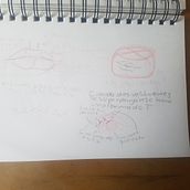 Práctica de bocas. Un proyecto de Dibujo, Dibujo a lápiz y Dibujo anatómico de Alondra Mendoza - 11.04.2021