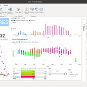 Mi Proyecto del curso: Introducción a la visualización de datos. Un progetto di Informatica di LUIS ALBERTO GONZALEZ - 14.04.2021