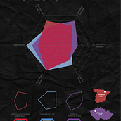 Diseño de Laminas Arquitectónicas para análisis de referentes. Digital Architecture project by Yasiel Gorriti - 04.14.2021