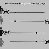 My Final Project for Visualizations . % Darrah Ruiz tarafından hazırlanan Dijital Tasarım projesi - 04.17.2021
