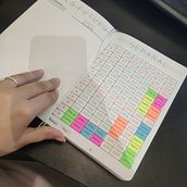 Organización para mi TFM / Plan de Negocio. Un projet de Éducation de Teodora Toadere - 19.04.2021
