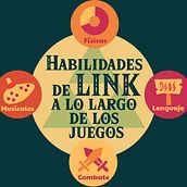 Infografía: Habilidades de Link a lo largo de los juegos de The Legend of Zelda. Projekt z dziedziny Projektowanie graficzne użytkownika Estefania E Flores Barraza - 05.10.2020