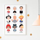Pintores y pintoras ilustrados. Traditional illustration, and Digital Illustration project by Añeta Martin Moreno - 04.27.2021