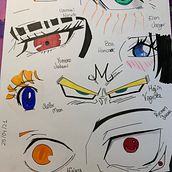 Mi Proyecto del curso: Dibujo para principiantes nivel -1. Un progetto di Disegno di Ana Vega Prado - 01.05.2021