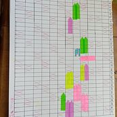 Mi Proyecto del curso:  Técnicas de gestión del tiempo para creadores y creativos . % Javiera Antu tarafından hazırlanan Yaratıcı Danışmanlık projesi - 05.03.2021